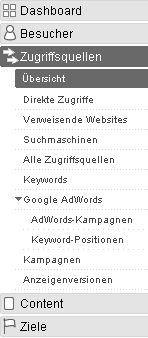Analizar Google - Fuentes del menú de acceso